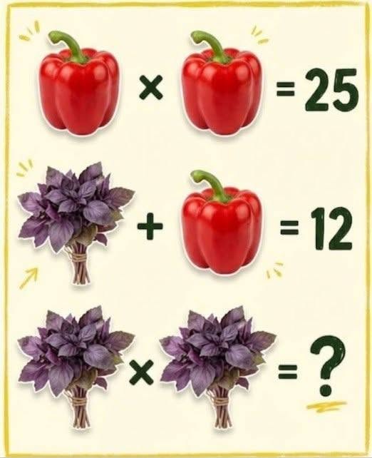 Provocarea Matematică și Arta Gândirii Logice – Ghid Complet pentru Rezolvarea Puzzle-urilor și Dezvoltarea Minții