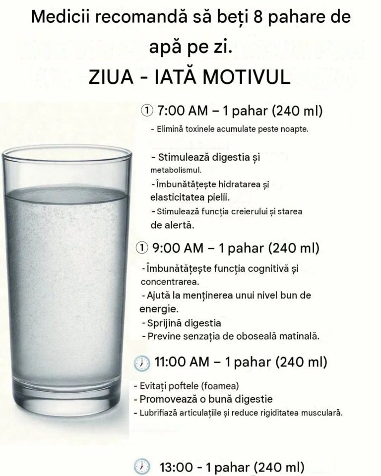 Medicii recomandă să bei 8 pahare de apă pe zi — iată de ce