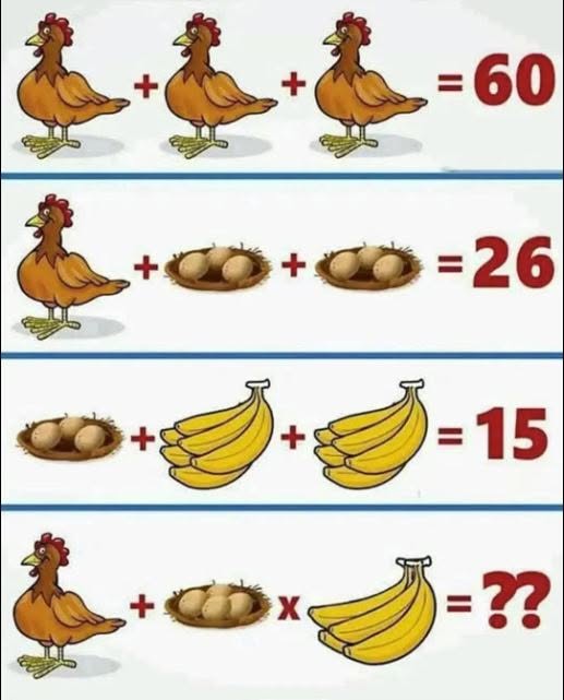 Poți rezolva acest puzzle matematic în timp record?