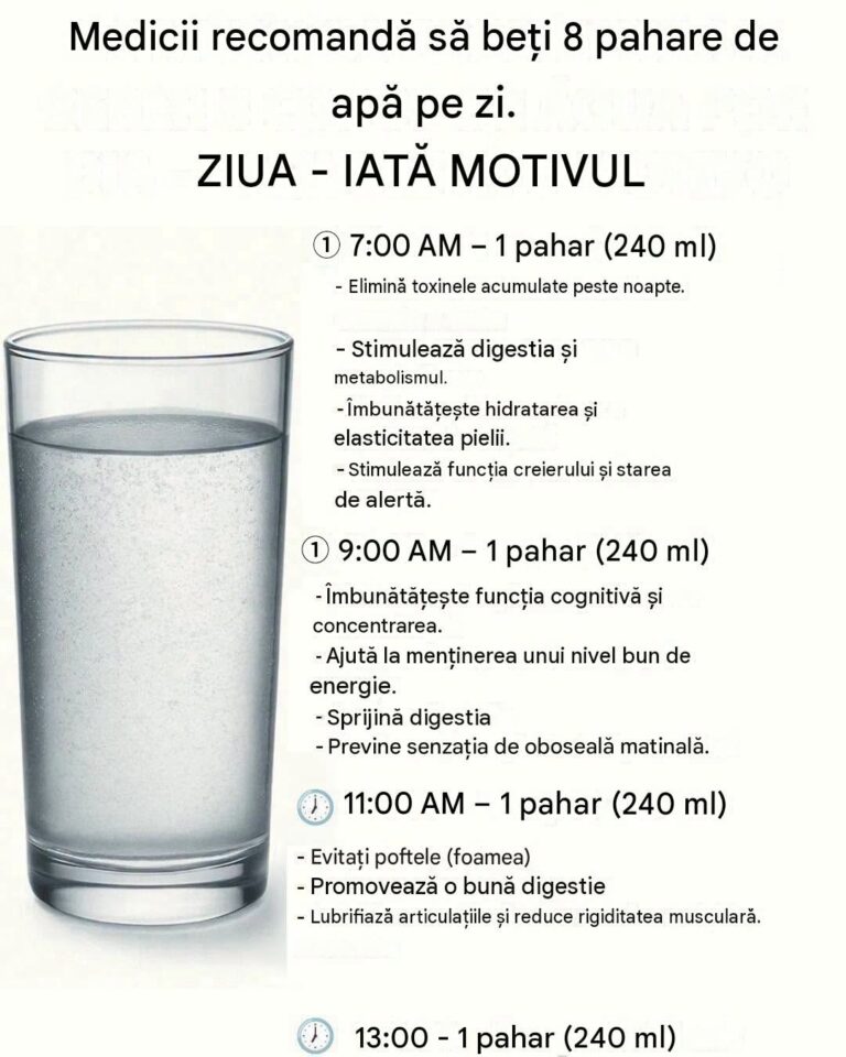 Medicii recomandă să bei 8 pahare de apă pe zi — iată de ce